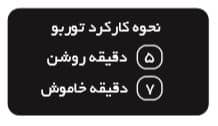 مد توربو Turbo mode