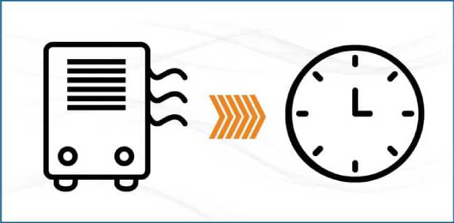 مدت زمان استفاده از خوشبو کننده هوا